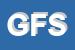 Logo di GOLOTTA FLLI SDF