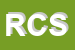 Logo di RS COSTRUZIONI SRL