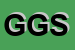 Logo di GIOIA GERARDO SAS