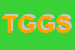 Logo di TER GRUPPO GESTIONI SRL