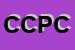 Logo di DI CLEMENTE COMPANY PICCOLA COOPERATIVA ARL