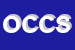 Logo di OTTICA CURCI e C SRL