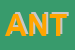 Logo di ANTONINI