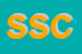 Logo di SINTESI SOC COOP