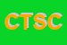 Logo di C T S CONSORZIO TECNOLOGIE E SERVIZI