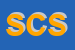 Logo di SCROCCA e C SAS