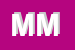 Logo di MISCIA MICHELE