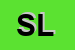 Logo di SACCO LORIS