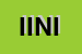 Logo di INI ISTITUTO NEUROTRAUMATOLOGICO ITALIANO SRL