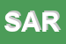 Logo di SARM (SRL)