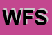 Logo di WORLD FRUITS SRL