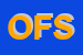 Logo di ORGANIZZAZIONE FUNEBRE SMEF (SNC)