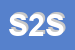 Logo di SCM 2000 SRL