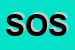 Logo di SOSTY