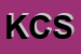 Logo di KESP CENTER SRL