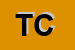 Logo di TRATTORIA CAMPANELLU
