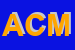 Logo di Ae C MOTOR
