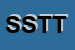 Logo di STT SERVIZI TELEMATICI TELEFONICI SRL