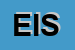 Logo di ESETEK INSTRUMENTS SRL
