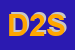 Logo di DEUM 2000 SRL