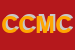 Logo di COMEC COSTRUZIONI MECCANICHE CANNONE SRL
