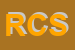 Logo di RO -CREA SNC