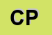 Logo di CIOCCI PAOLO