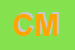 Logo di CURCI MASSIMILIANO
