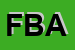 Logo di FARMACIA BARDUCCI ARTURO