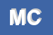 Logo di MONTECCHIANI CARLO