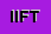 Logo di IFT -INSURANCE e FINANCIAL TEAM DI TOPPI MAURO E DAMEN ANTONIO e C SA