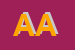 Logo di ANELLUCCI ALDO