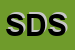 Logo di STUDI DENTISTICI SPECIALISTICI (SRL)