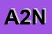 Logo di A2N2