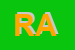 Logo di RONDOLINI ANTONELLA