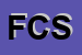 Logo di FIOR CART SRL