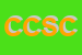 Logo di CENTRO CLIMA SNC DI CAPUTI B