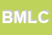 Logo di BIMBO MIX DI LAURIA CARMELA