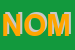 Logo di NOMENTUM