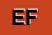 Logo di ELETTRICA FEBA