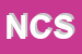 Logo di NEW COSMETICS SRL