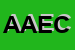 Logo di AEC ADVANCED ELECTRONICS CENTER SRL