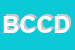 Logo di BANCA DI CREDITO COOPERATIVO DEL TUSCOLO-ROCCA PRIORA SOCCOOPA R L