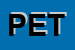 Logo di PETRICCASAS