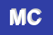Logo di MARCOALDI CINZIA