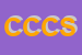 Logo di CESALI CLAUDIA e C SNC