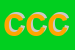 Logo di CANTINE COLLI DI CATONE SRL