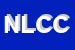 Logo di NIKLA DI LUCARINI CARLO e C SNC