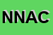 Logo di NOBILGRAF DI NOBILI ALDO E C SNC