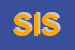 Logo di SAM INFISSI SRL